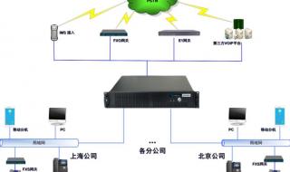 网络电话是否拨打固定电话